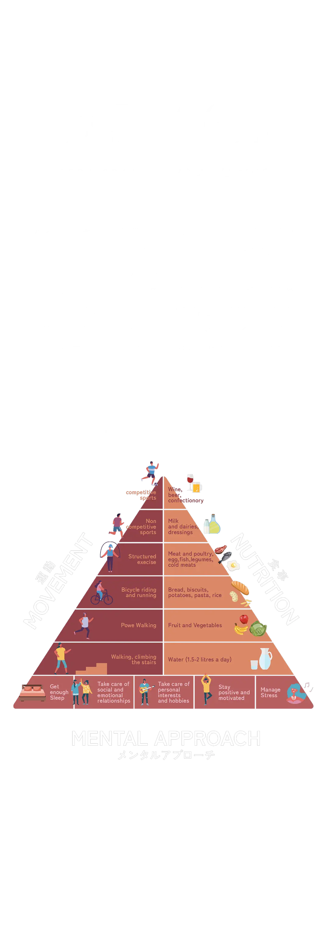 Biocircuit バイオサーキット ハイパーパーソナライゼーション ユーザーフレンドリー デザイン性と機能性