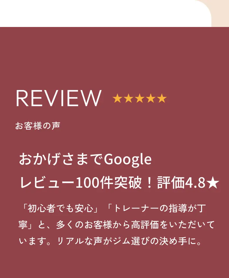 お客様の声。 おかげさまでGoogleレビュー100件突破！評価4.8★「初心者でも安心」「トレーナーの指導が丁寧」と、多くのお客様から高評価をいただいています。リアルな声がジム選びの決め手に。