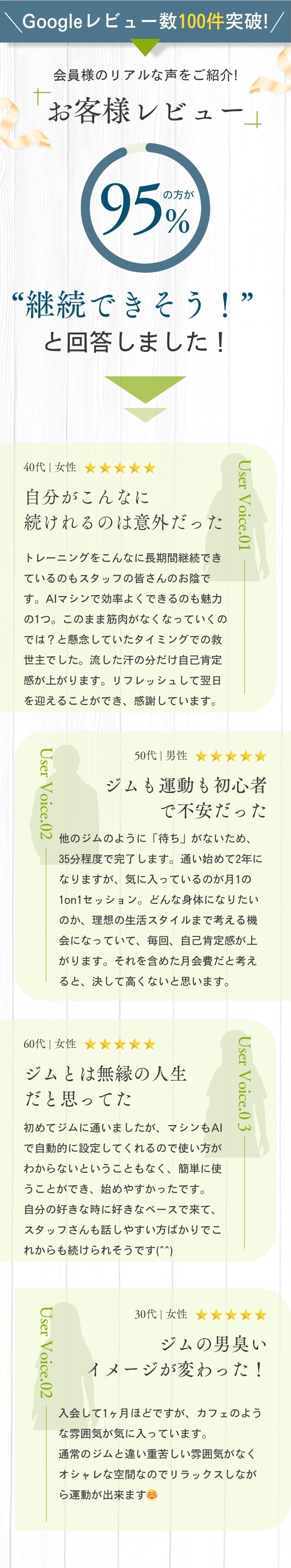 こんな方におすすめ