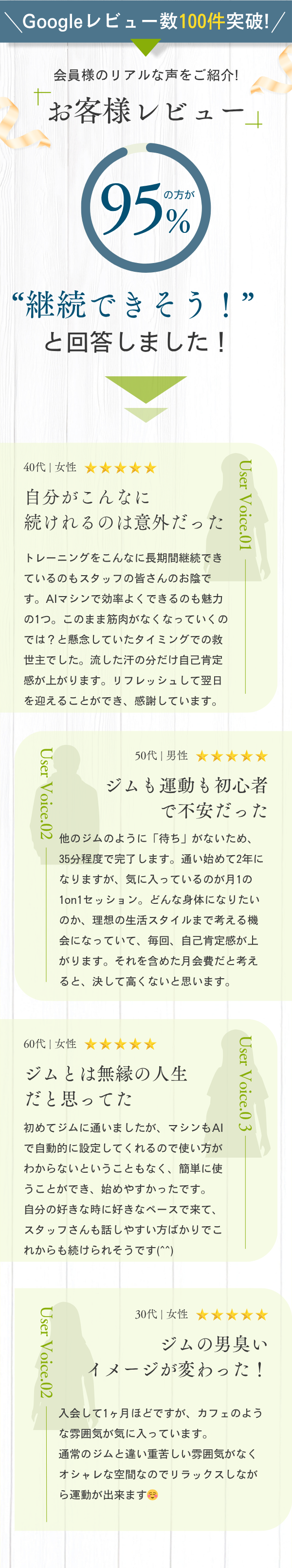 こんな方におすすめ